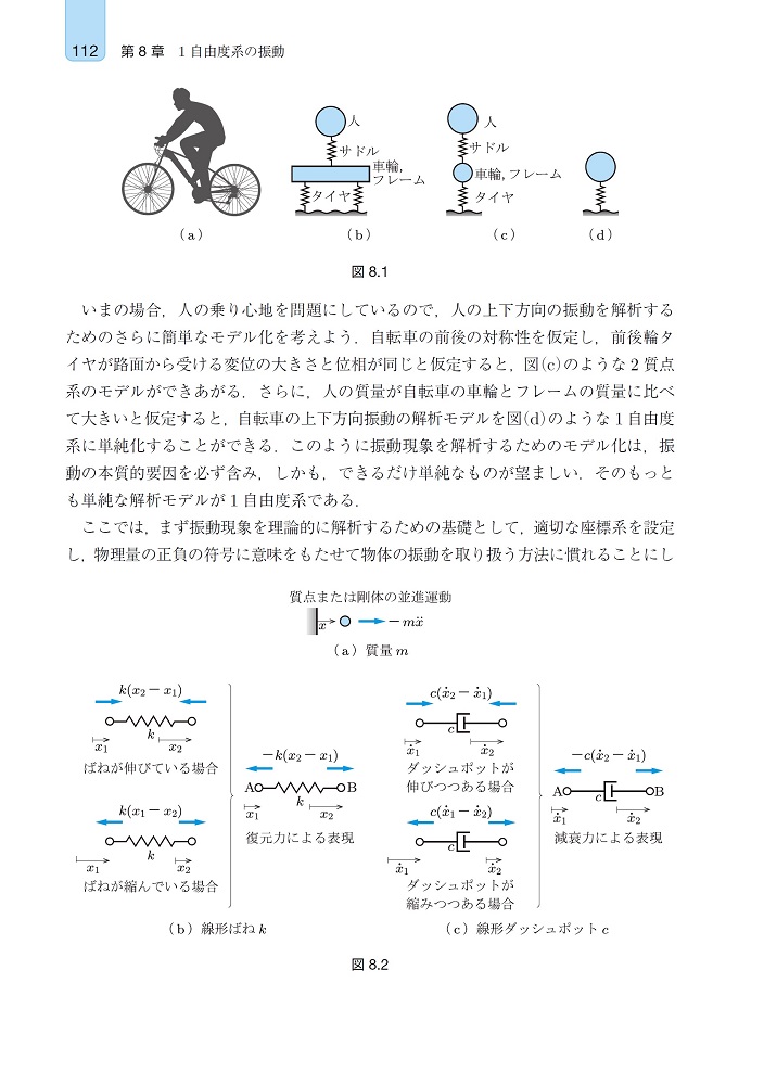 サムネイル画像5