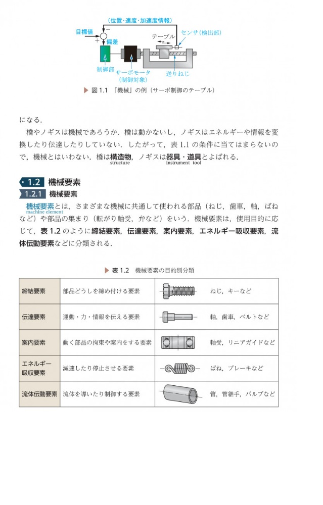 サムネイル画像4