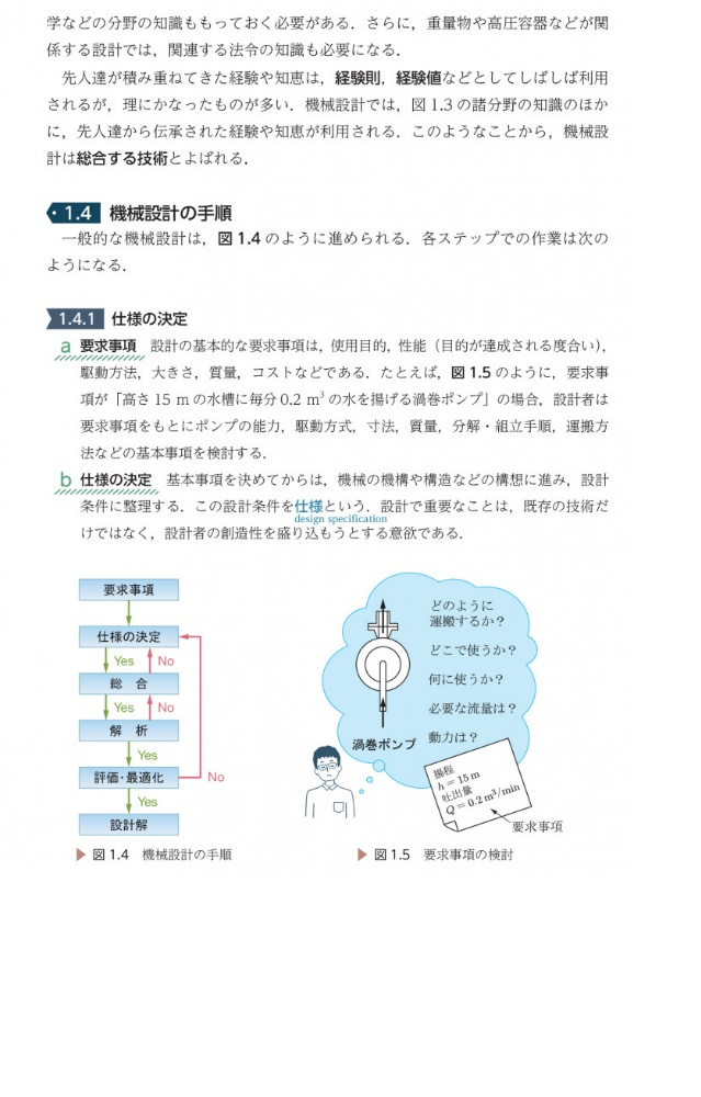 サムネイル画像7