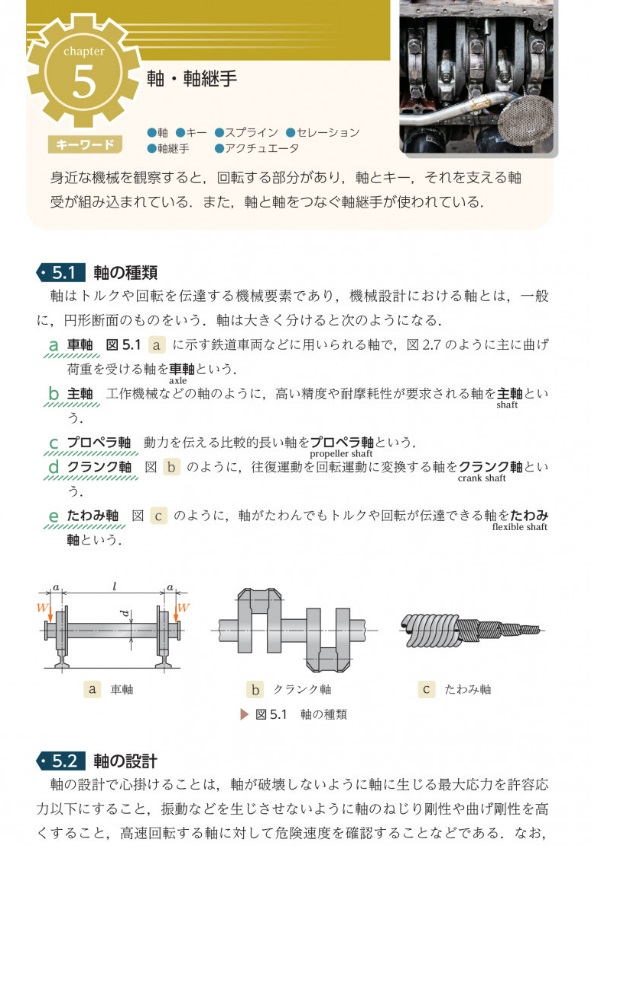 サムネイル画像8