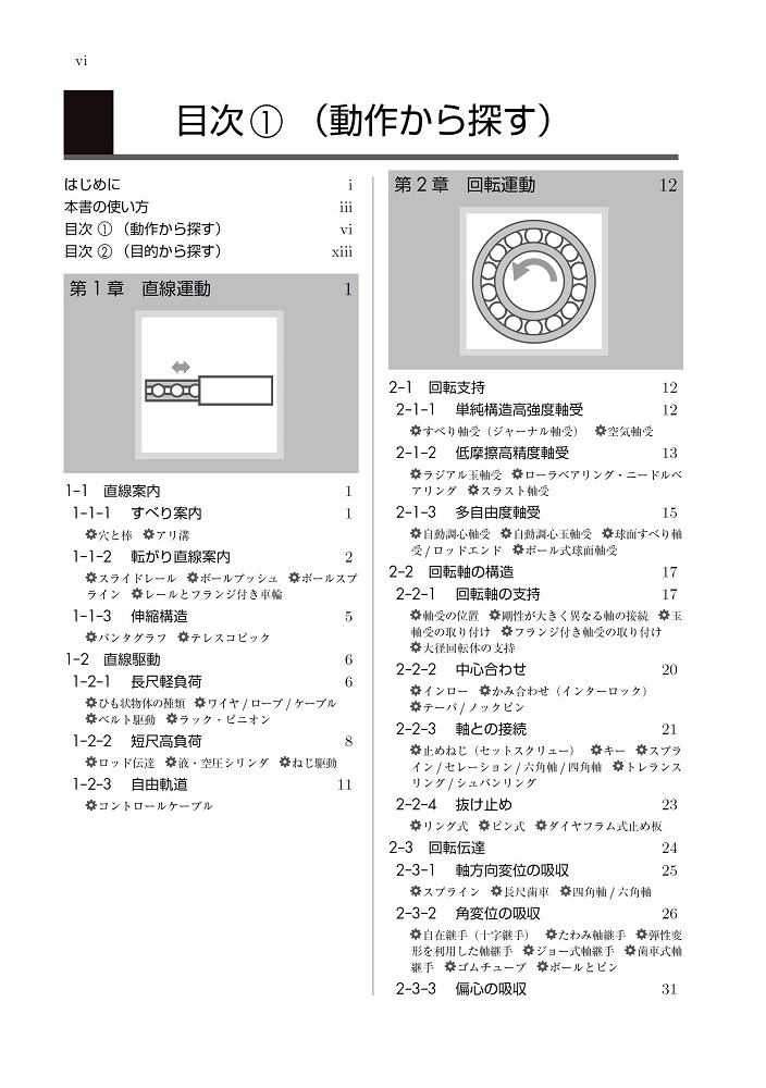 サムネイル画像1