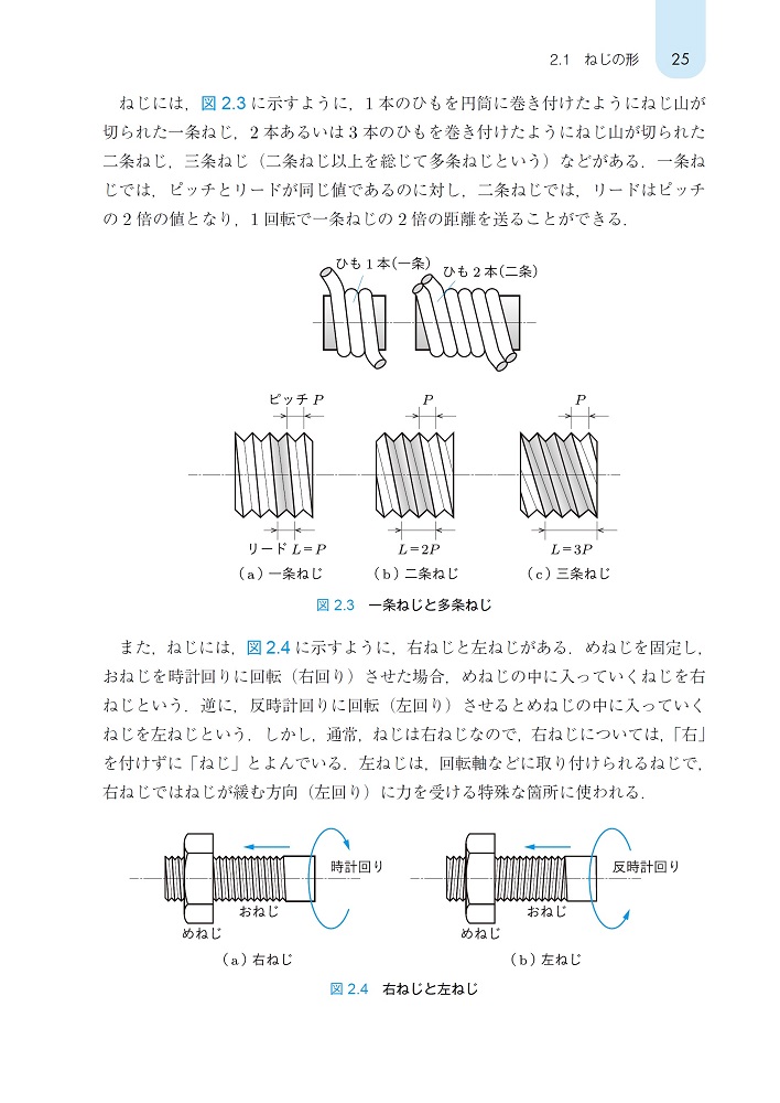 サムネイル画像2