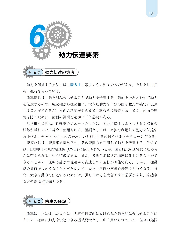 サムネイル画像3