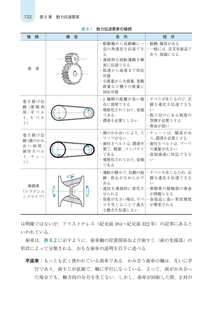 サムネイル画像4