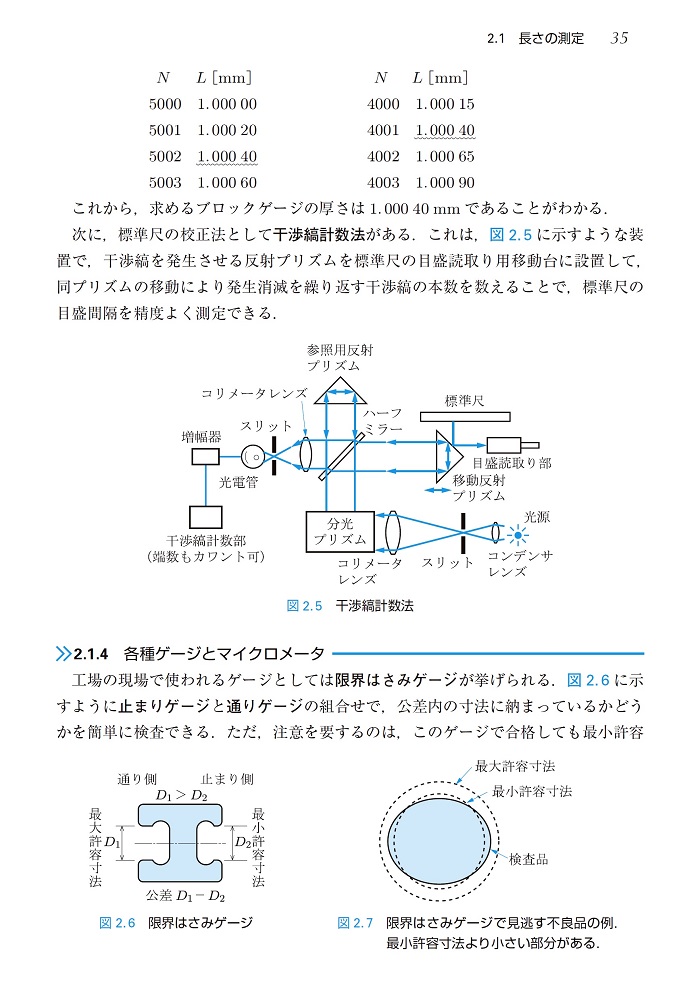 サムネイル画像3