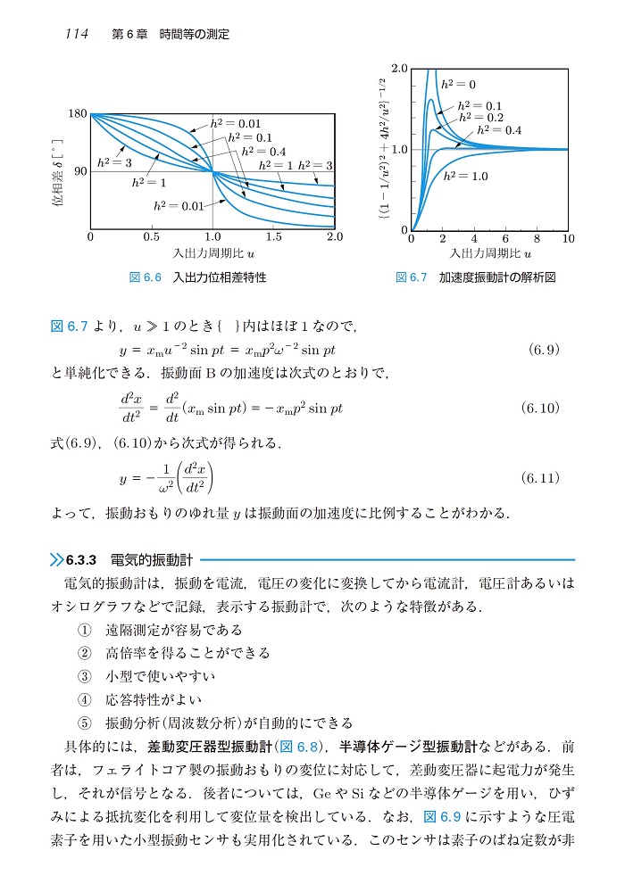 サムネイル画像4