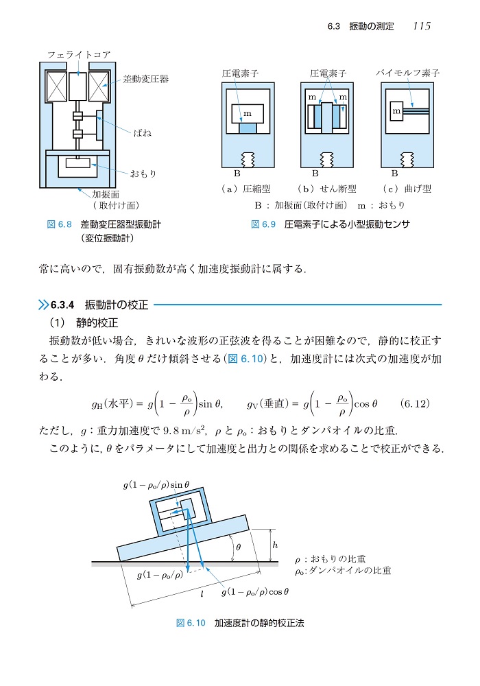 サムネイル画像5