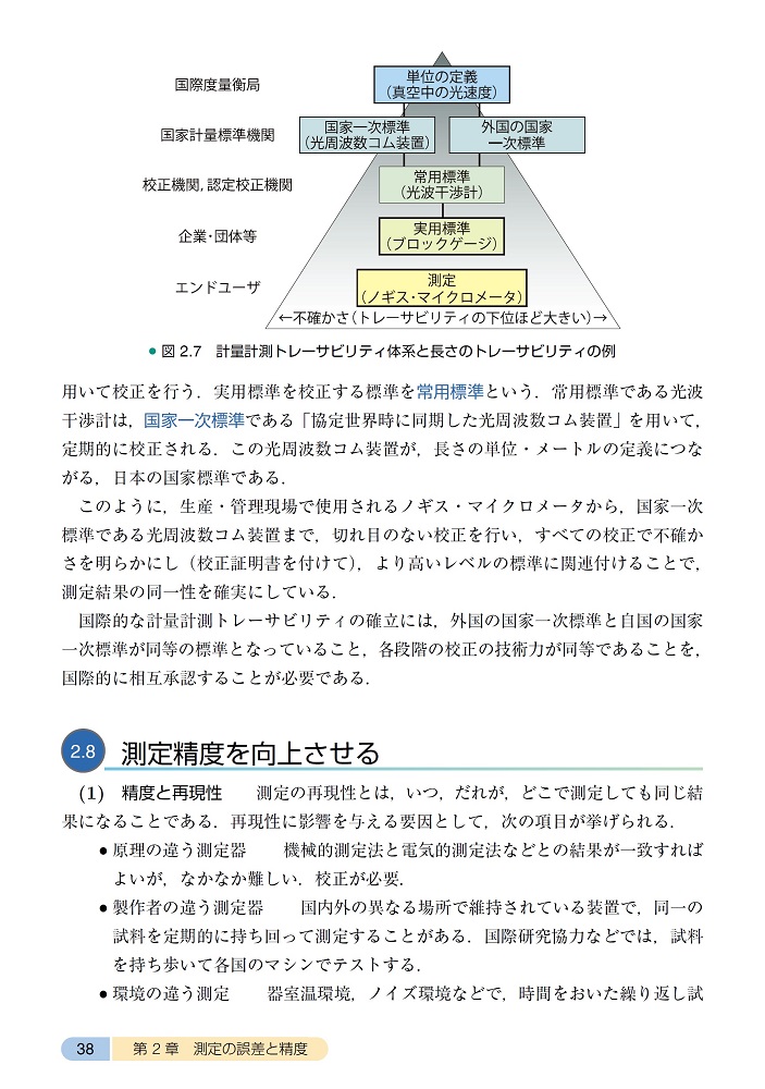 サムネイル画像4