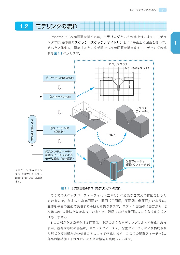 サムネイル画像2
