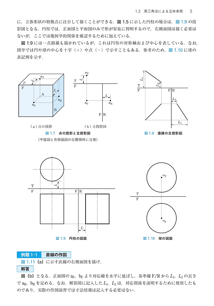 サムネイル画像1