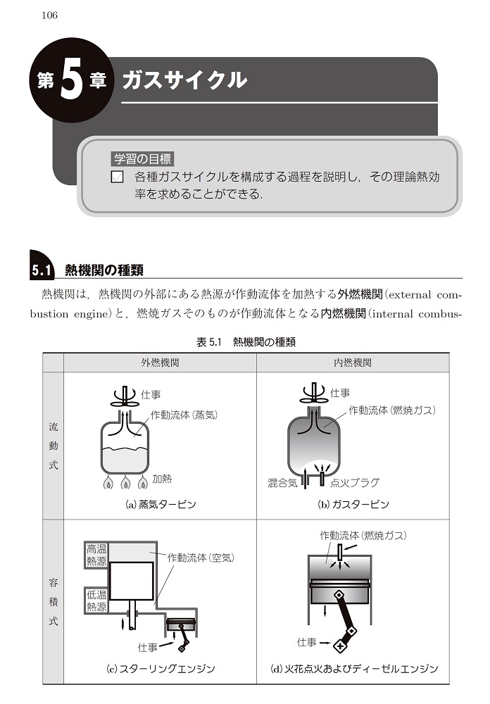 サムネイル画像5