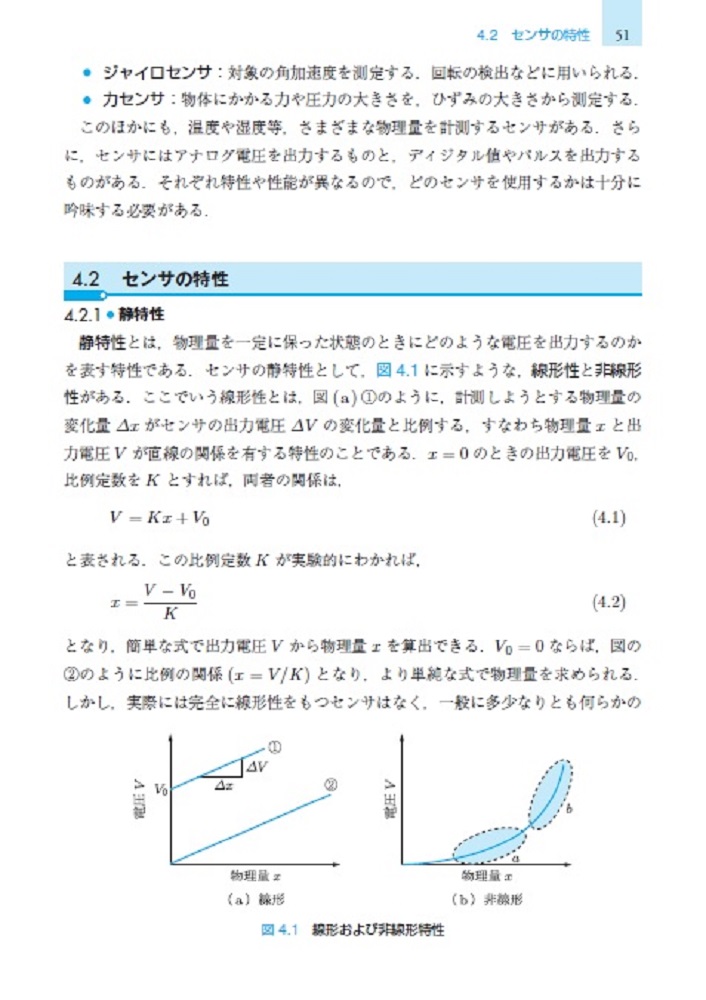 サムネイル画像5