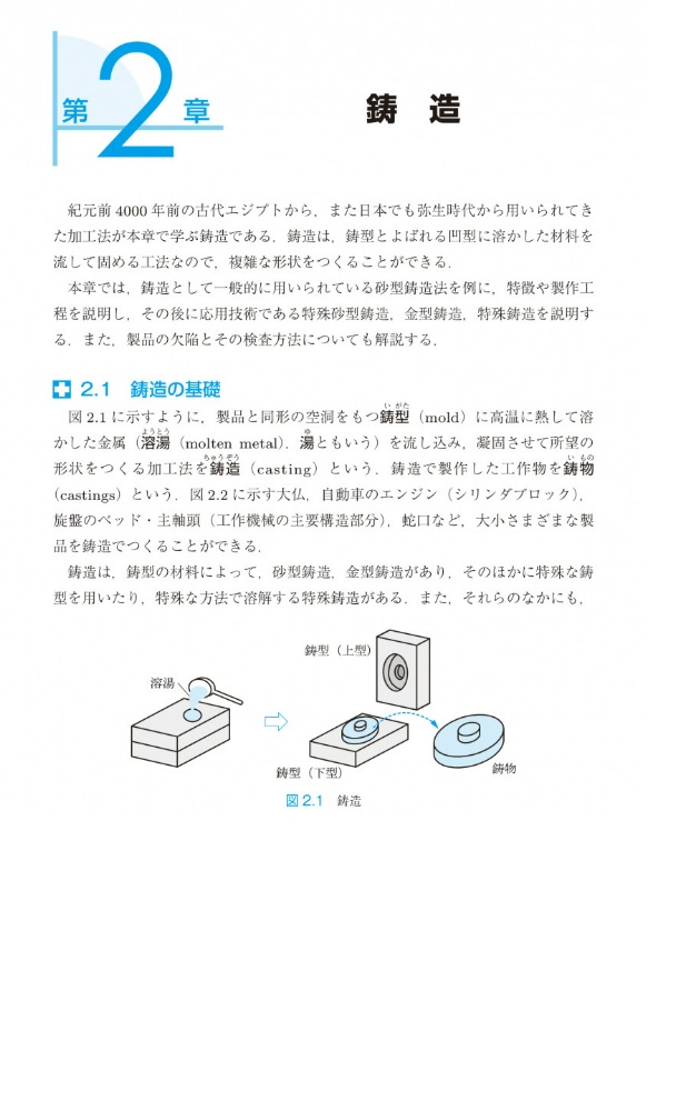 サムネイル画像4