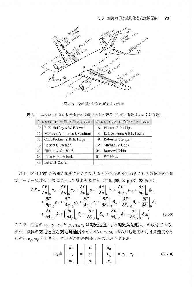 サムネイル画像5