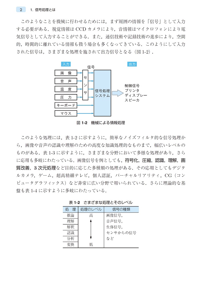 サムネイル画像2