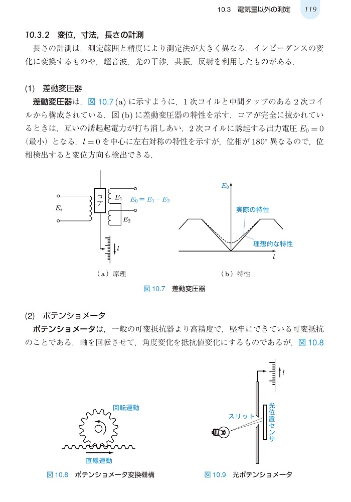 サムネイル画像4