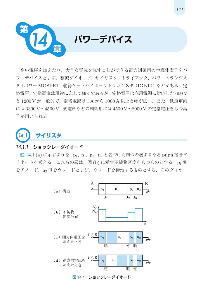 サムネイル画像5