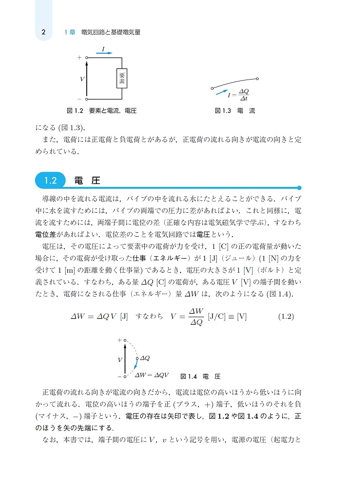 サムネイル画像2