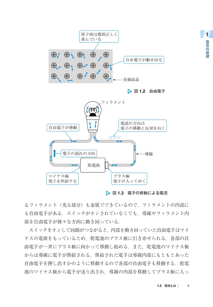 サムネイル画像2