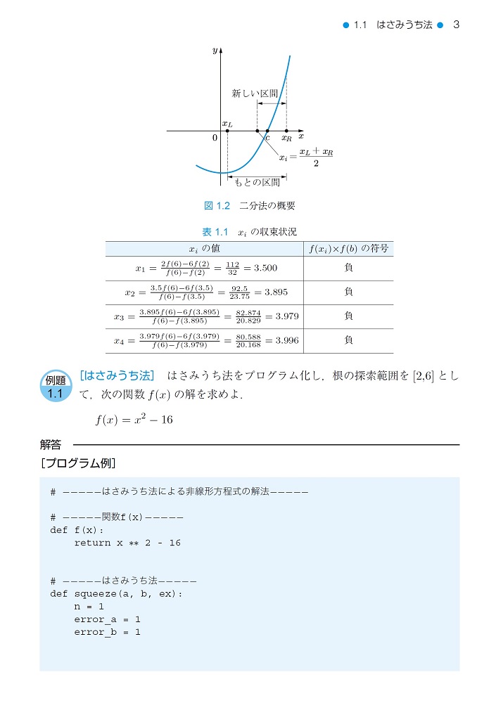 サムネイル画像2