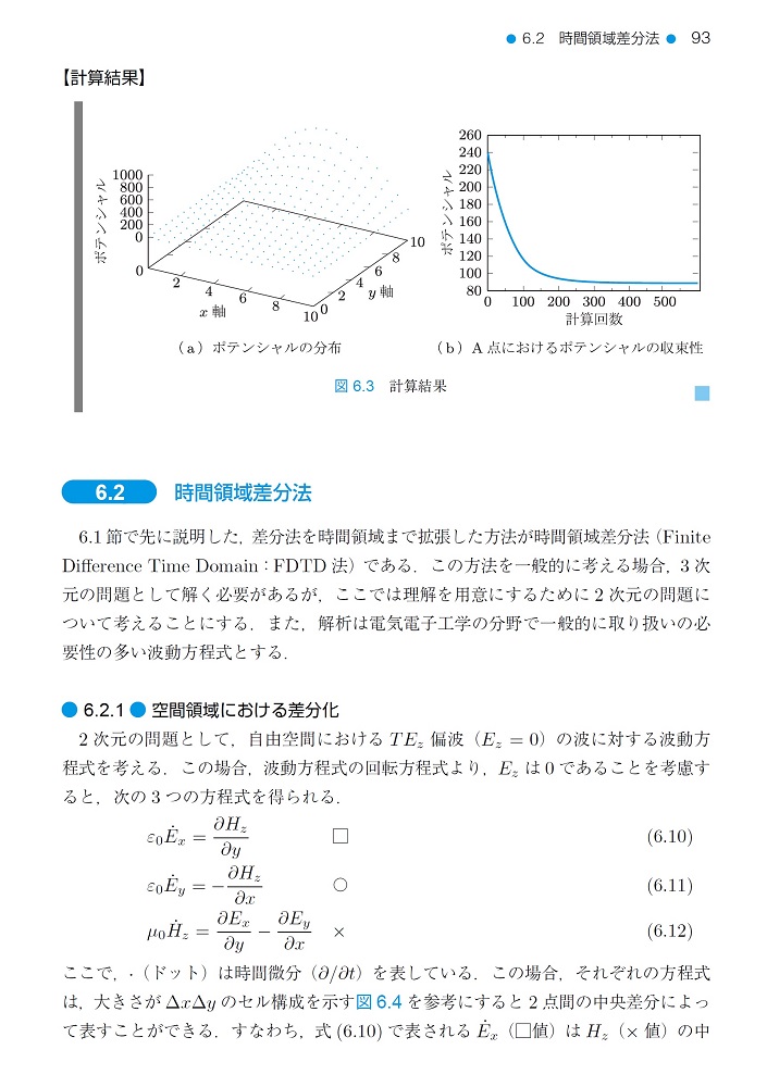 サムネイル画像5
