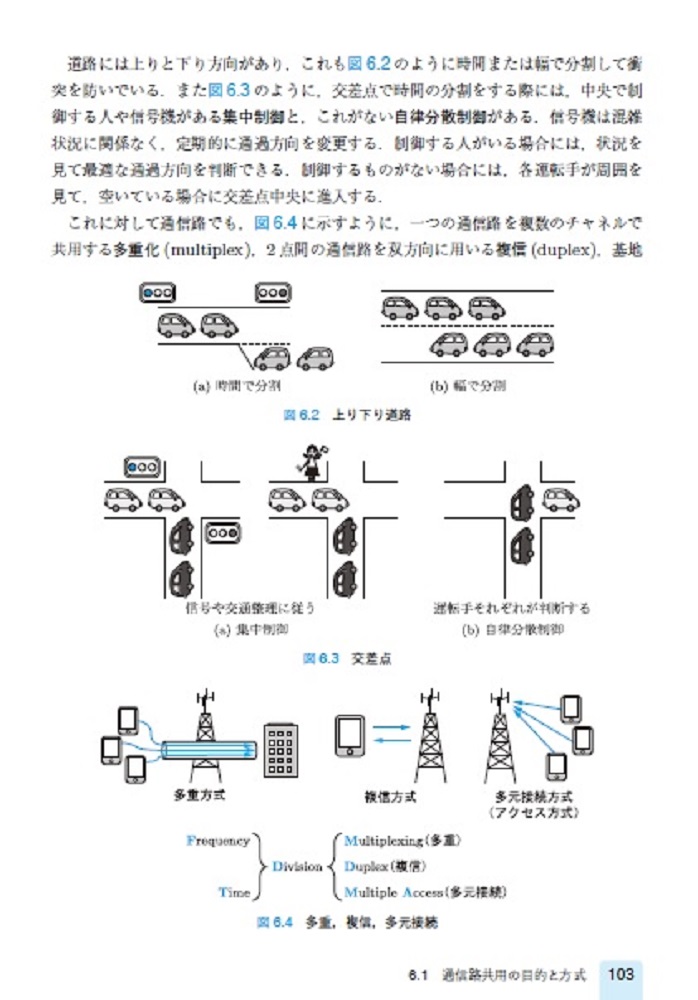 サムネイル画像5