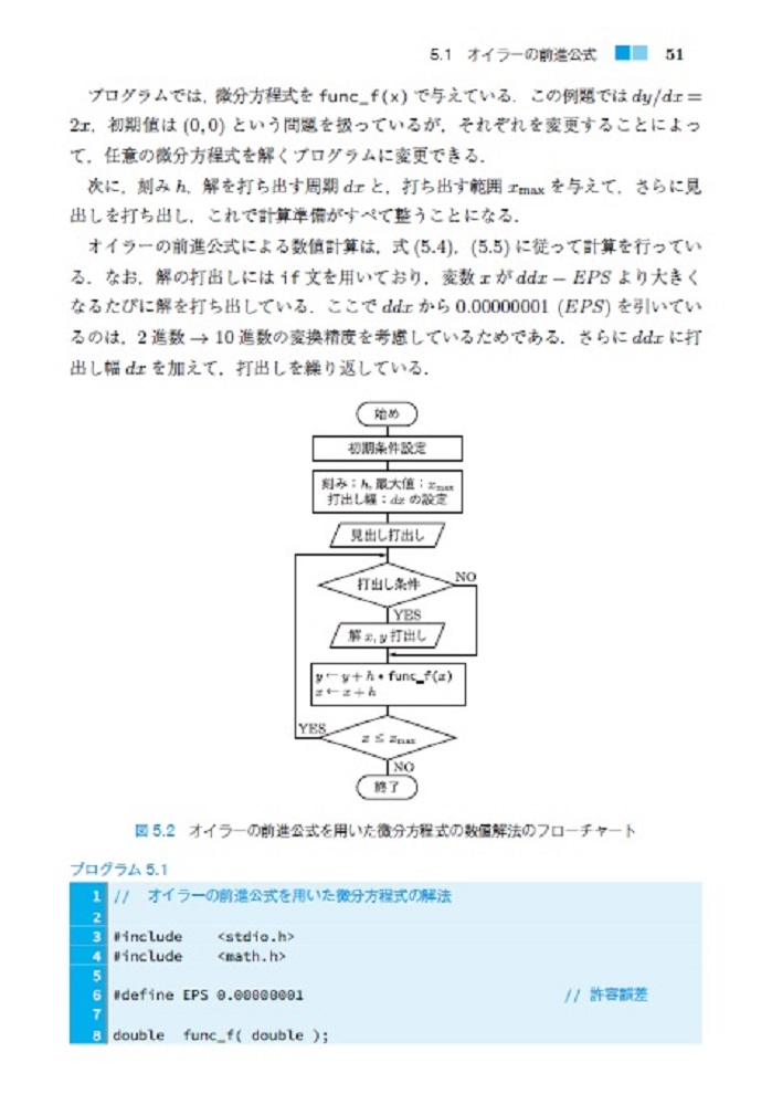 サムネイル画像5