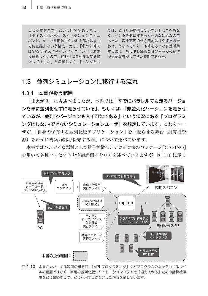 サムネイル画像5