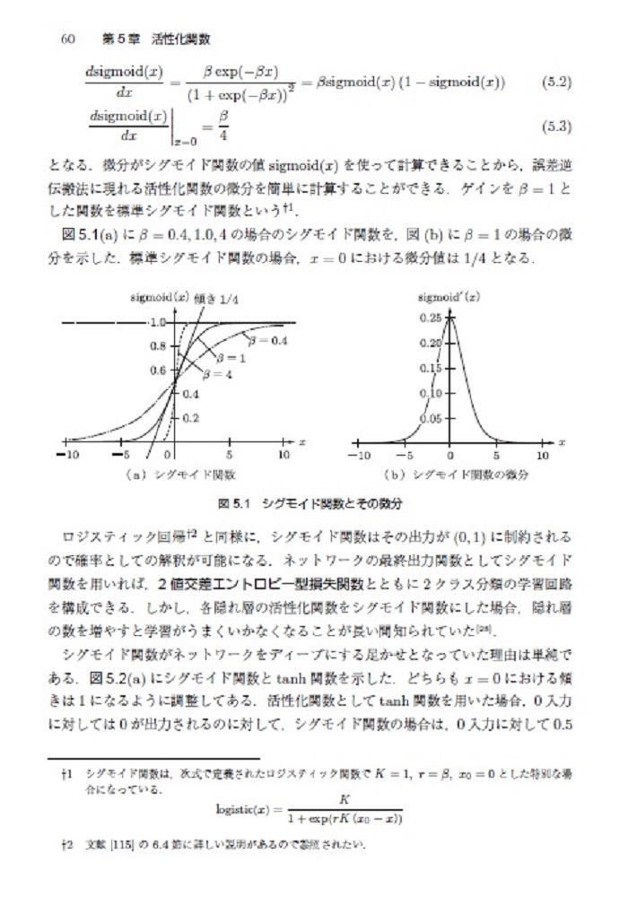 サムネイル画像4