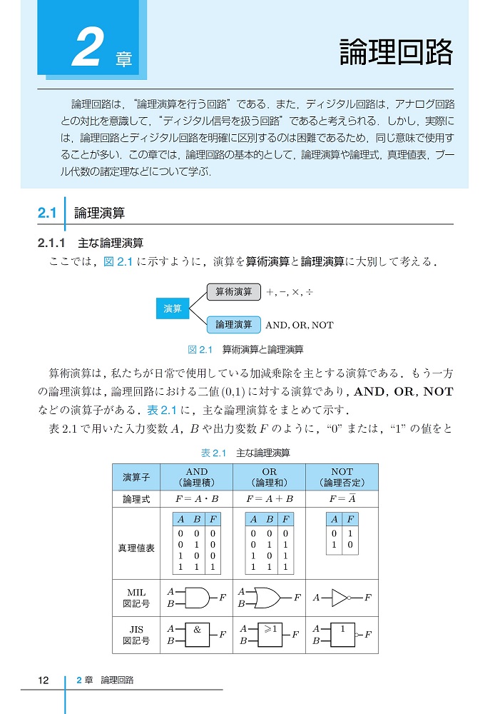 サムネイル画像1