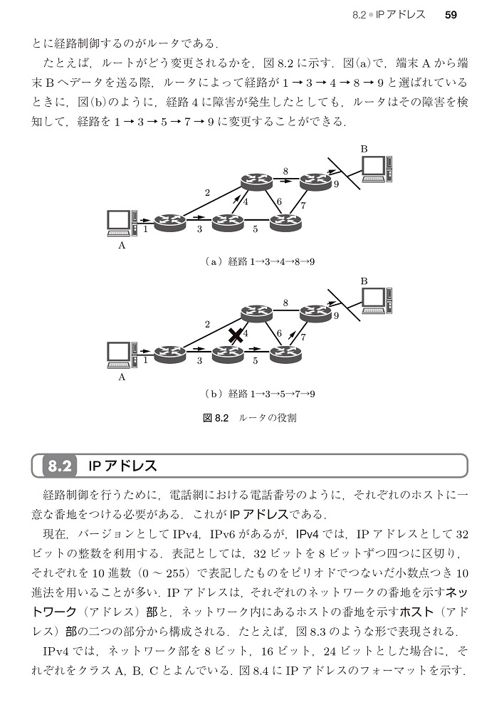 サムネイル画像2