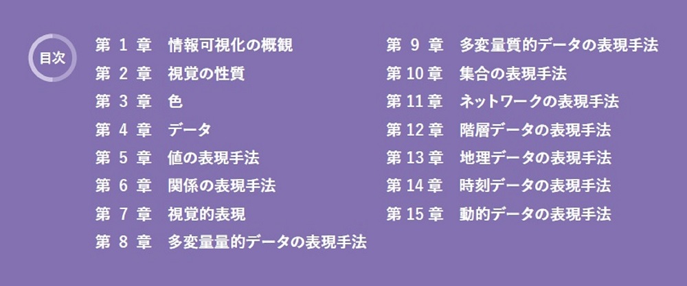 サムネイル画像2