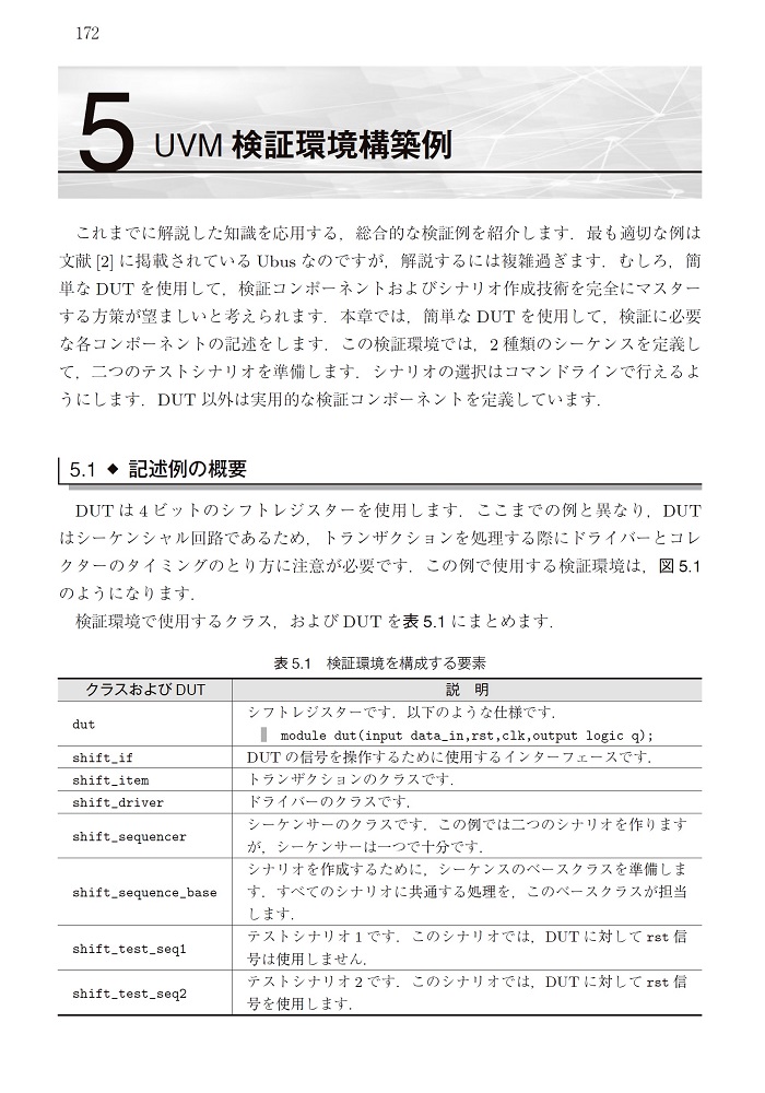 サムネイル画像5