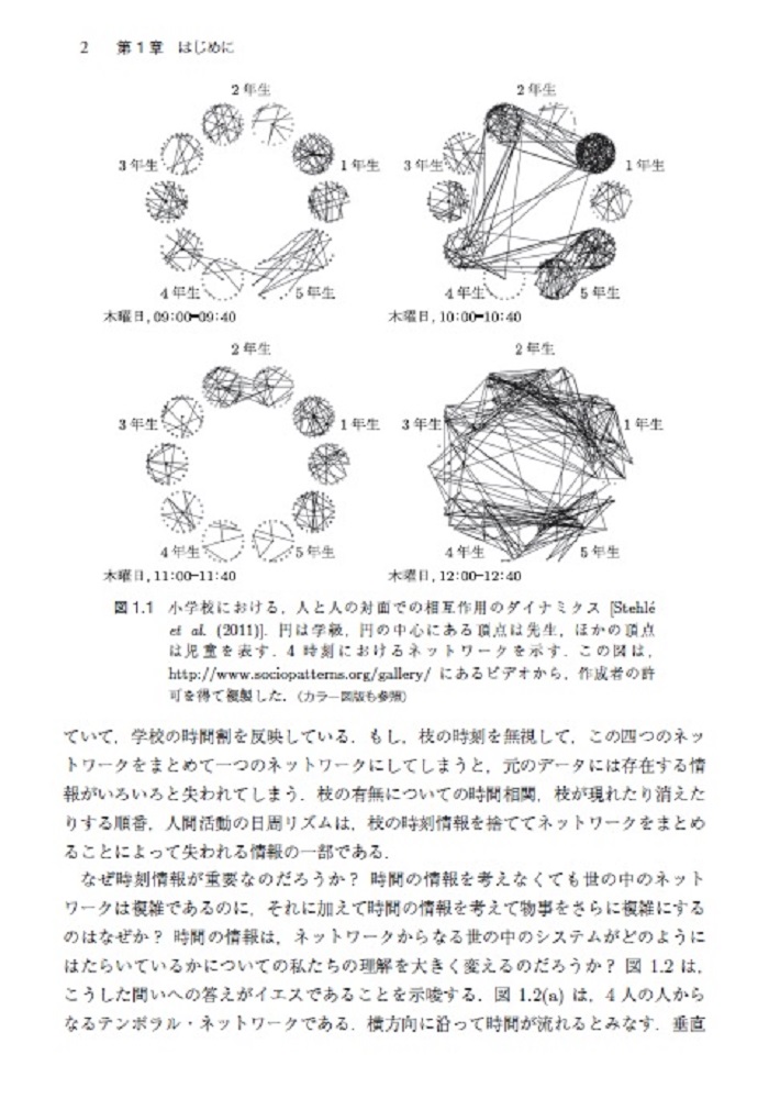 サムネイル画像2