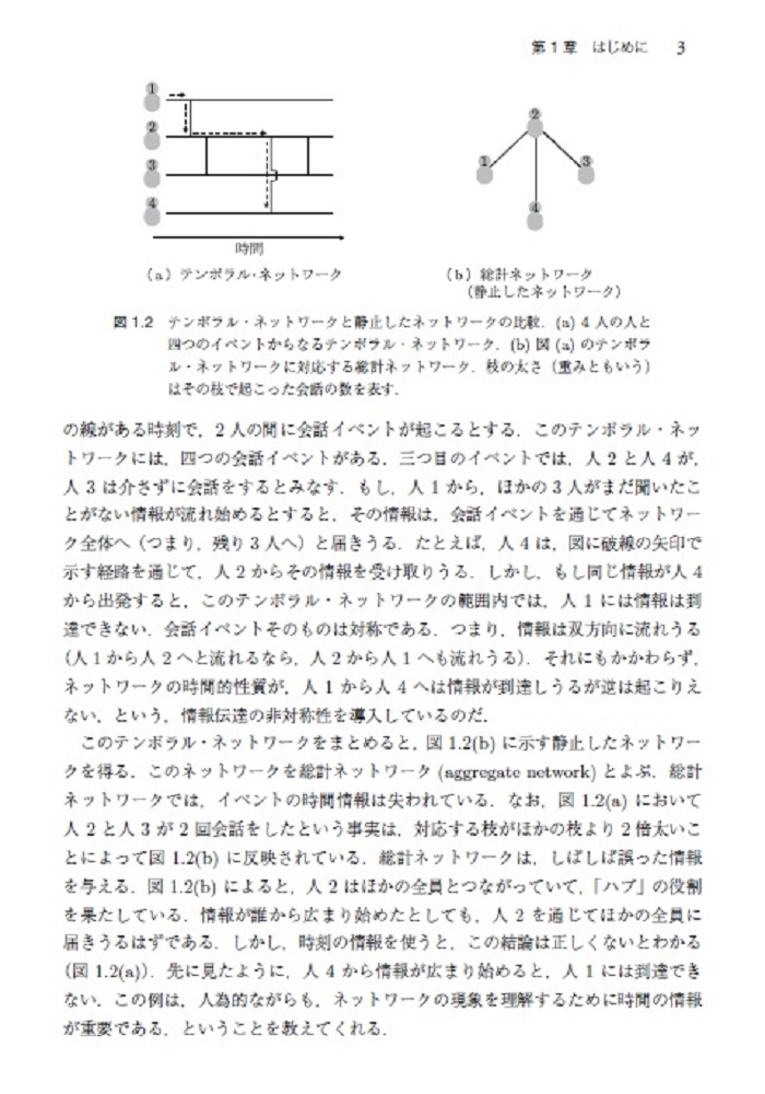 サムネイル画像3