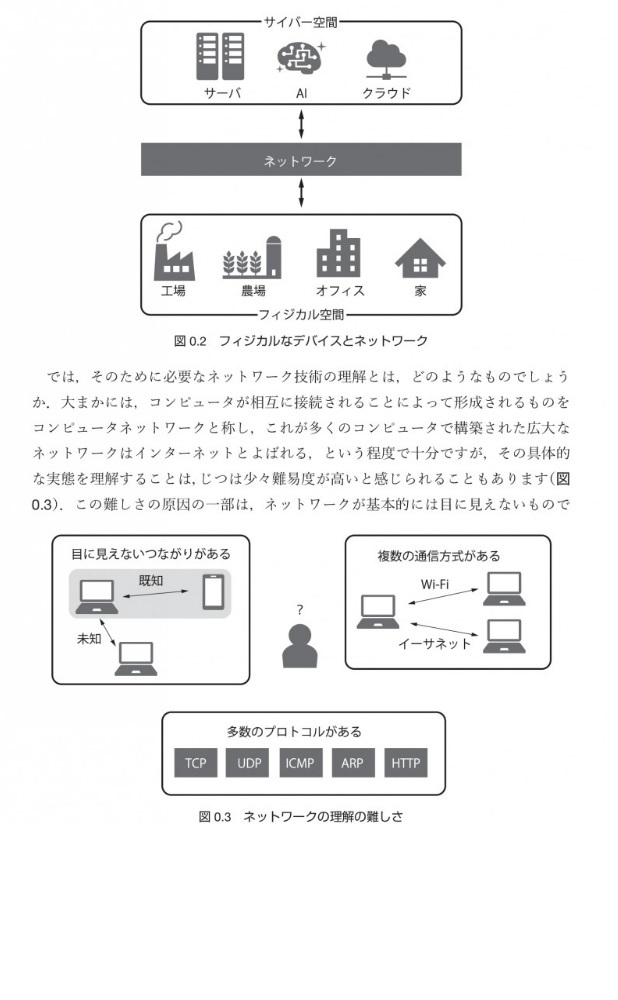 サムネイル画像4