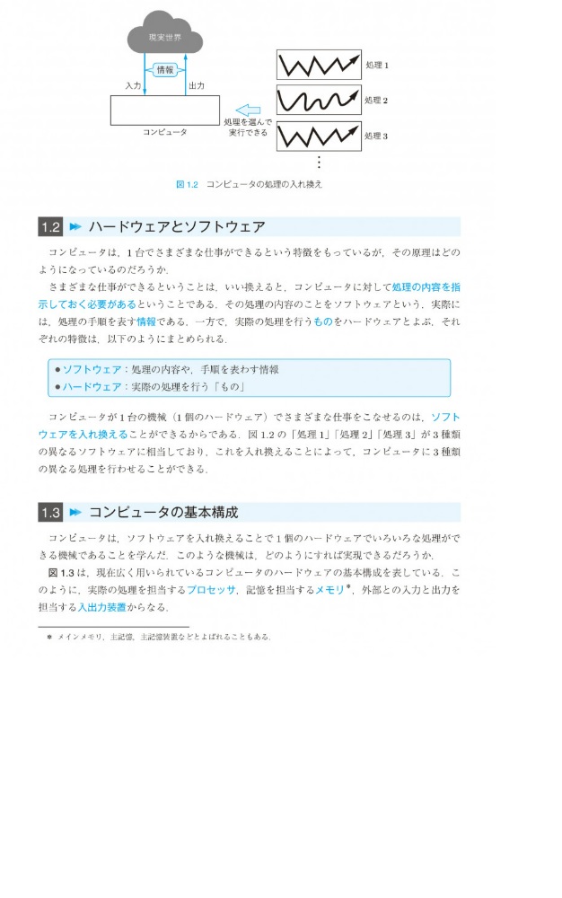 サムネイル画像5