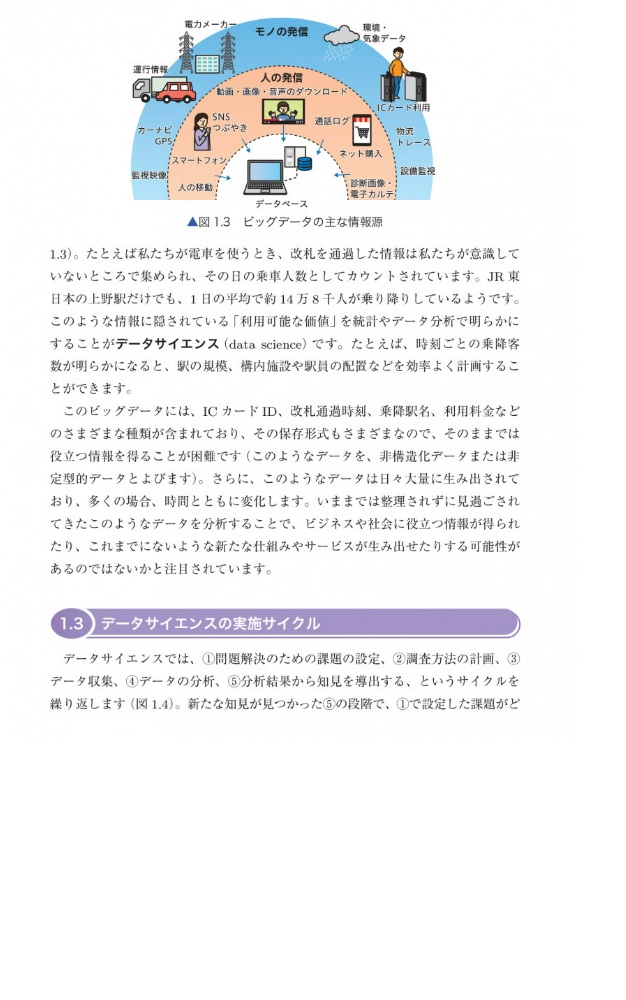 サムネイル画像5