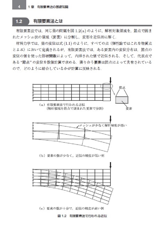 サムネイル画像2