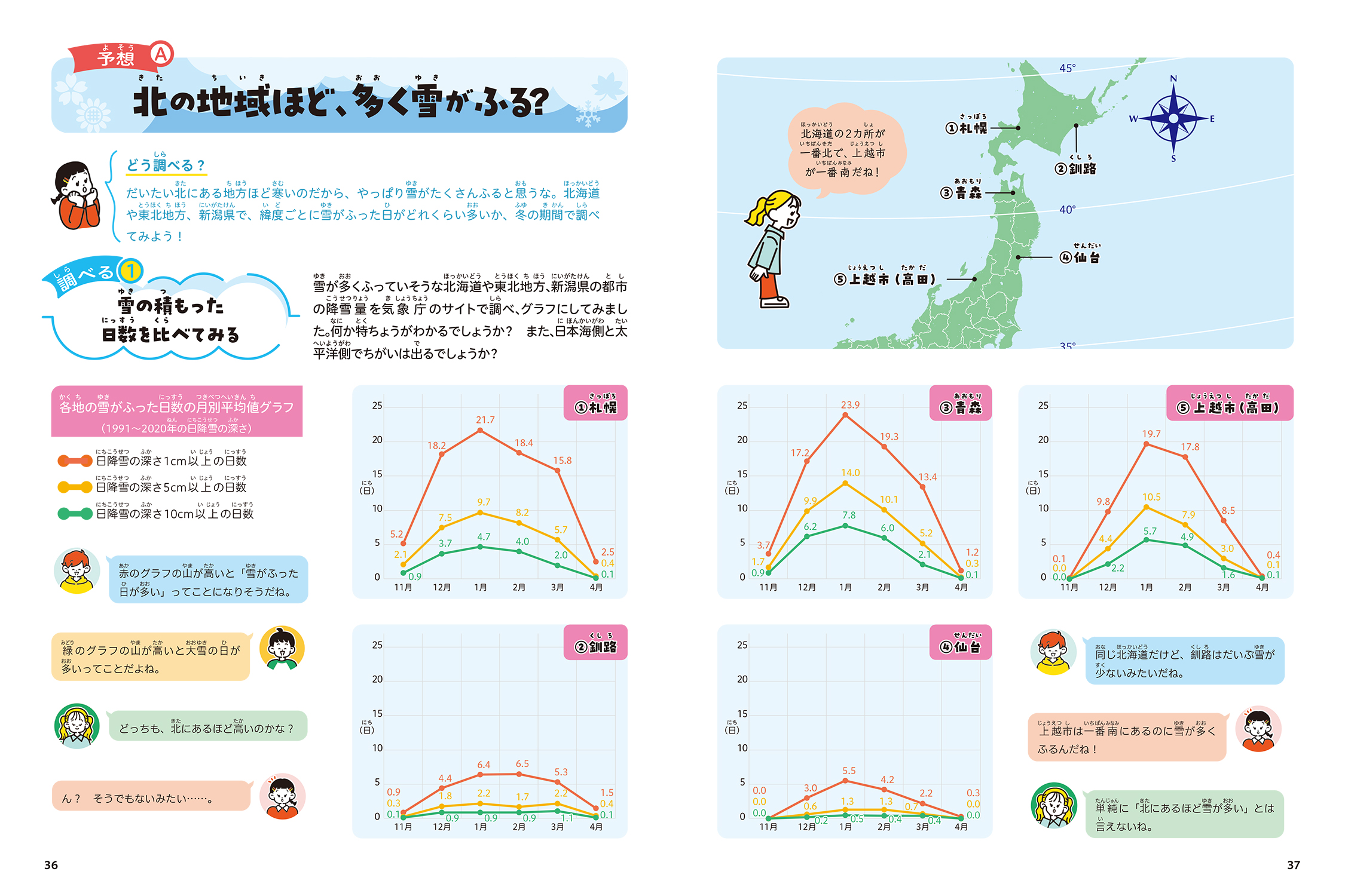 サムネイル画像3