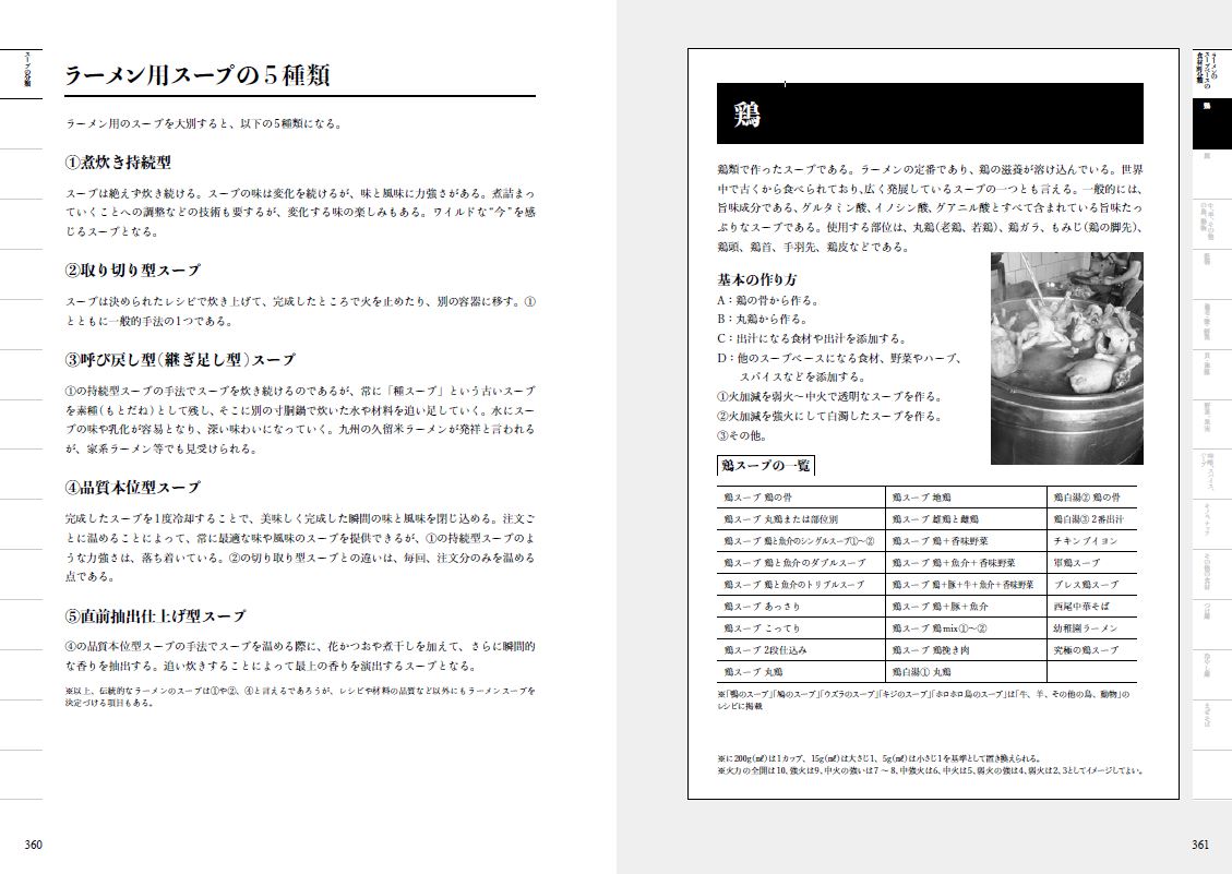 サムネイル画像1