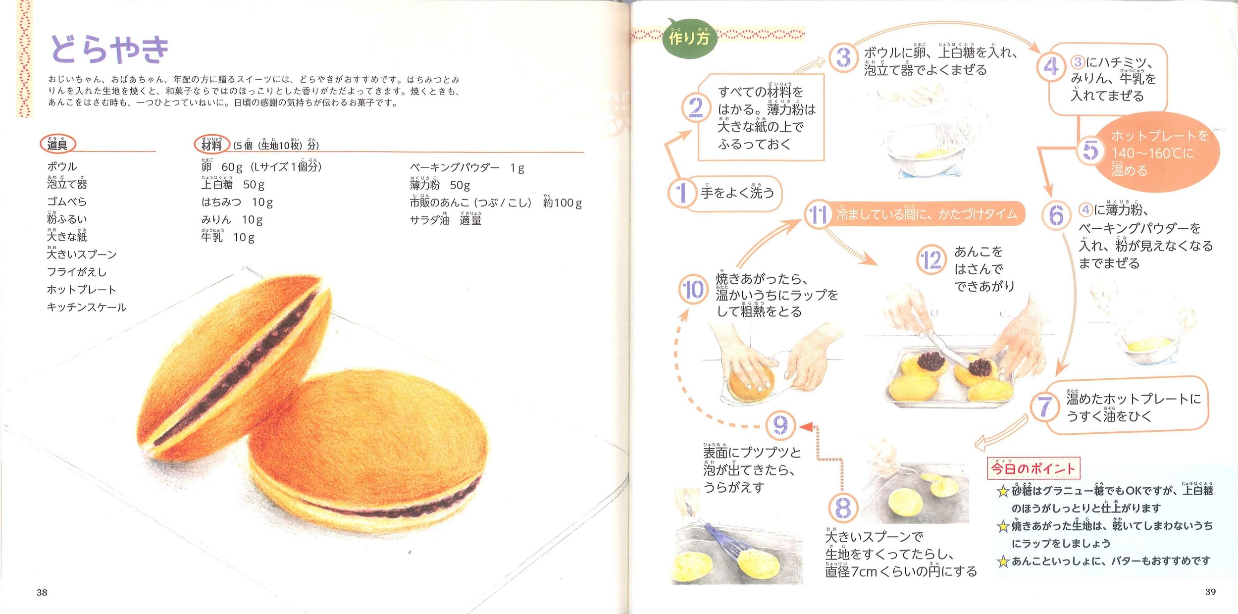 サムネイル画像2