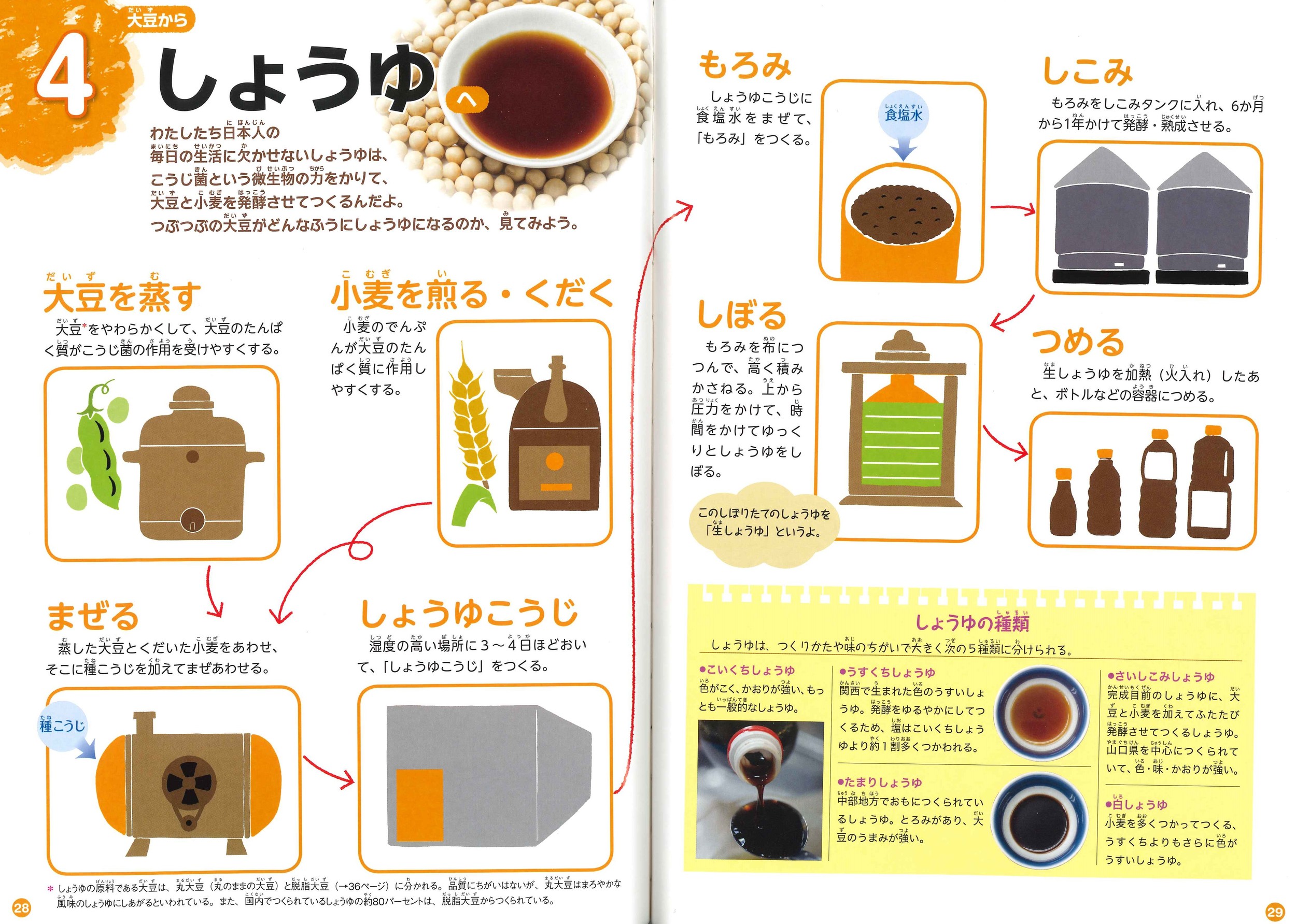 サムネイル画像2
