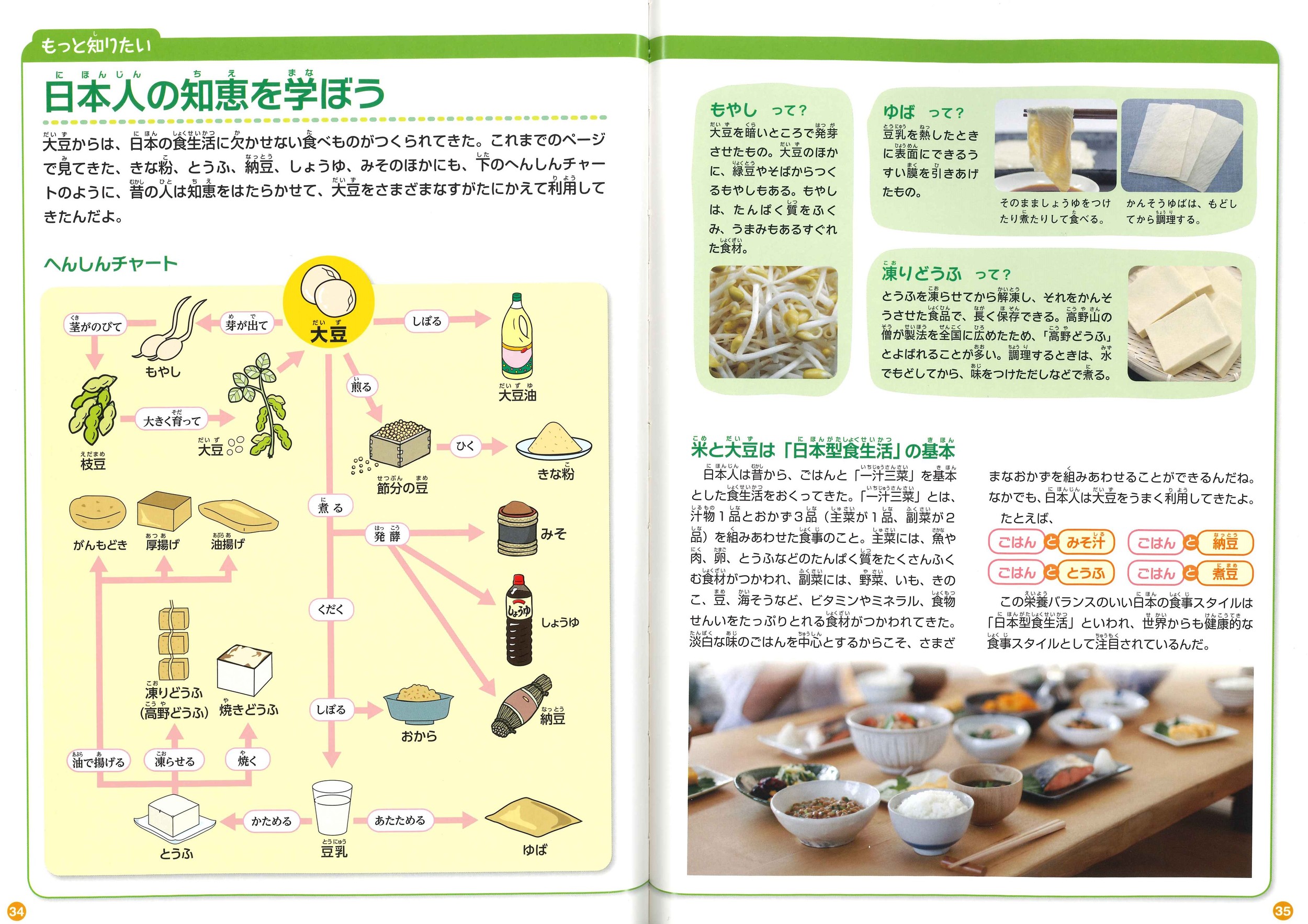 サムネイル画像3