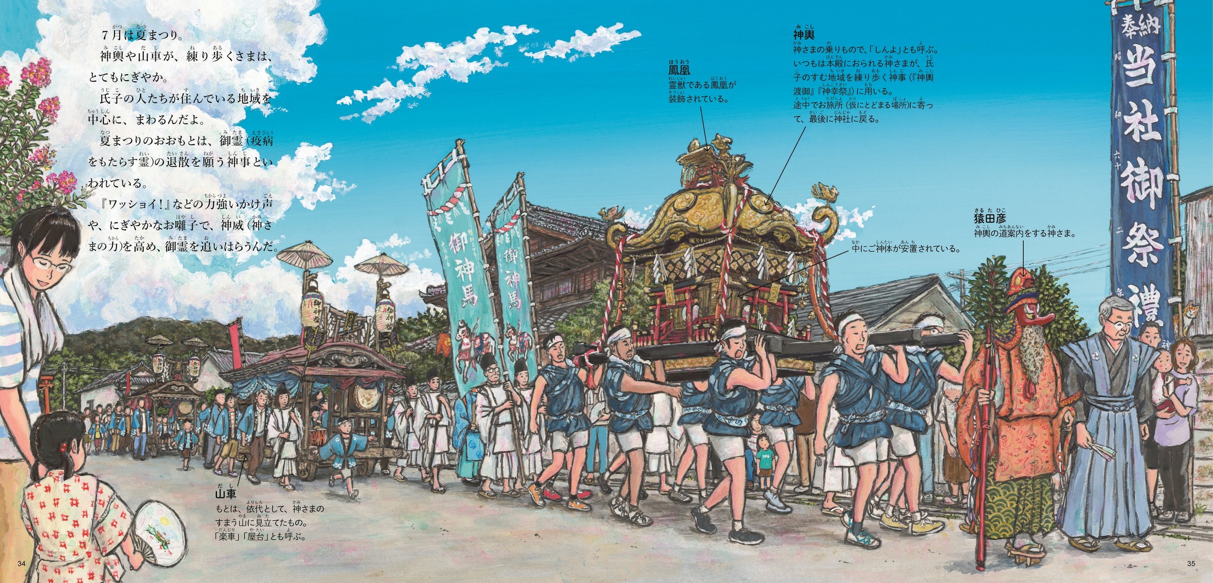 サムネイル画像2