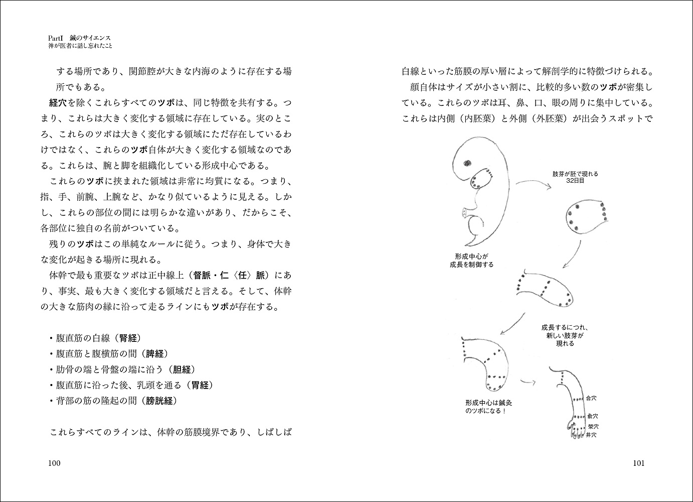 サムネイル画像2