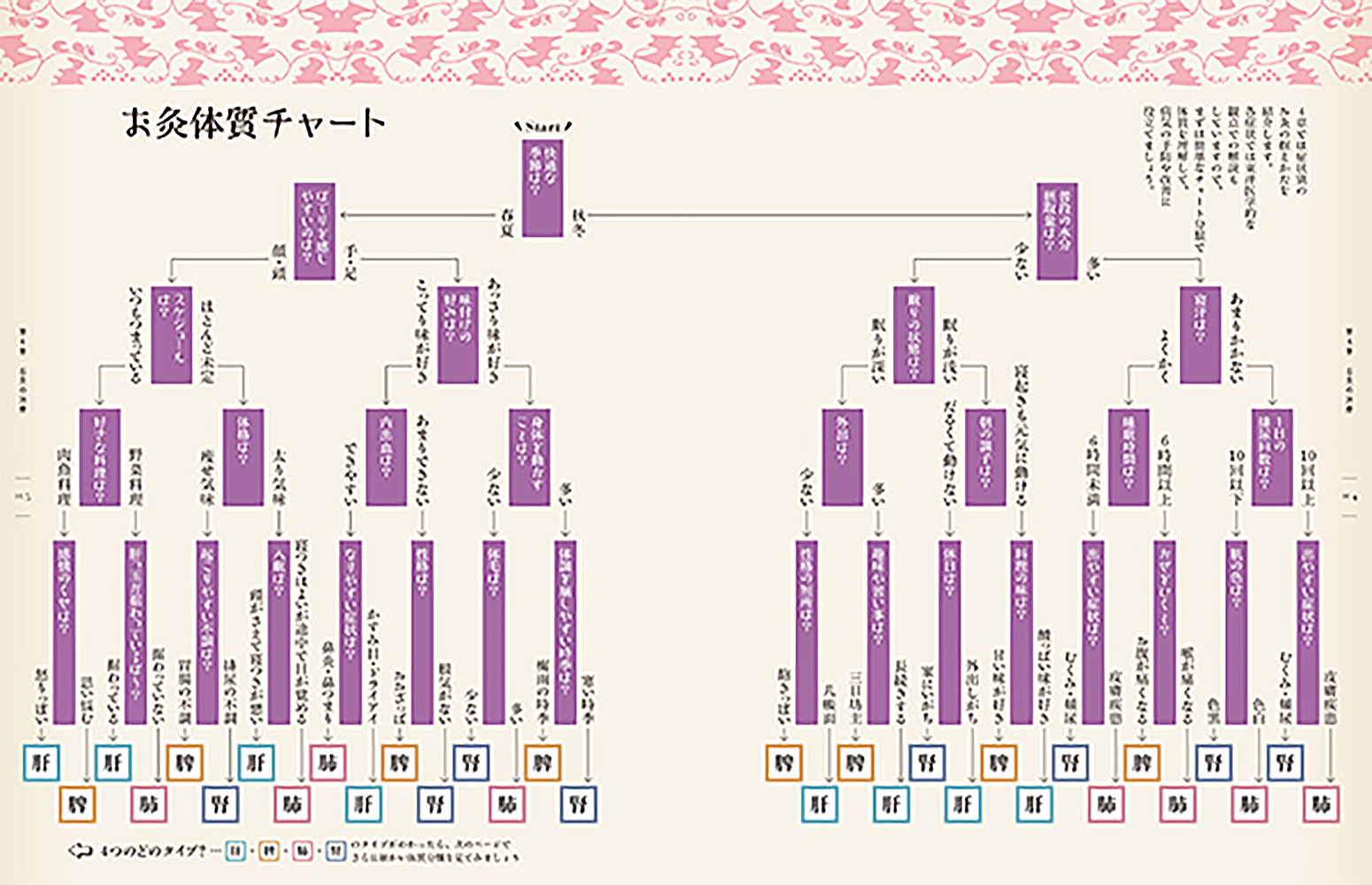 サムネイル画像4