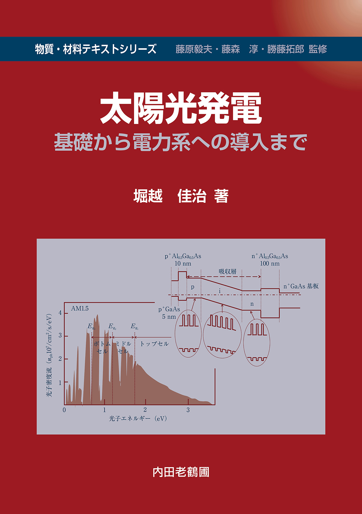 メイン画像