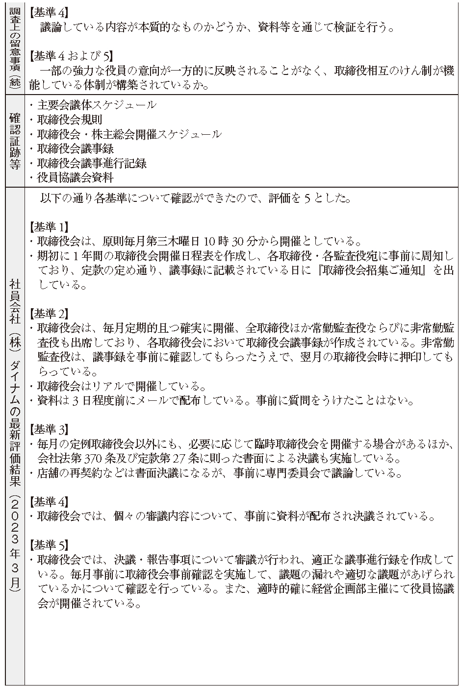 サムネイル画像4