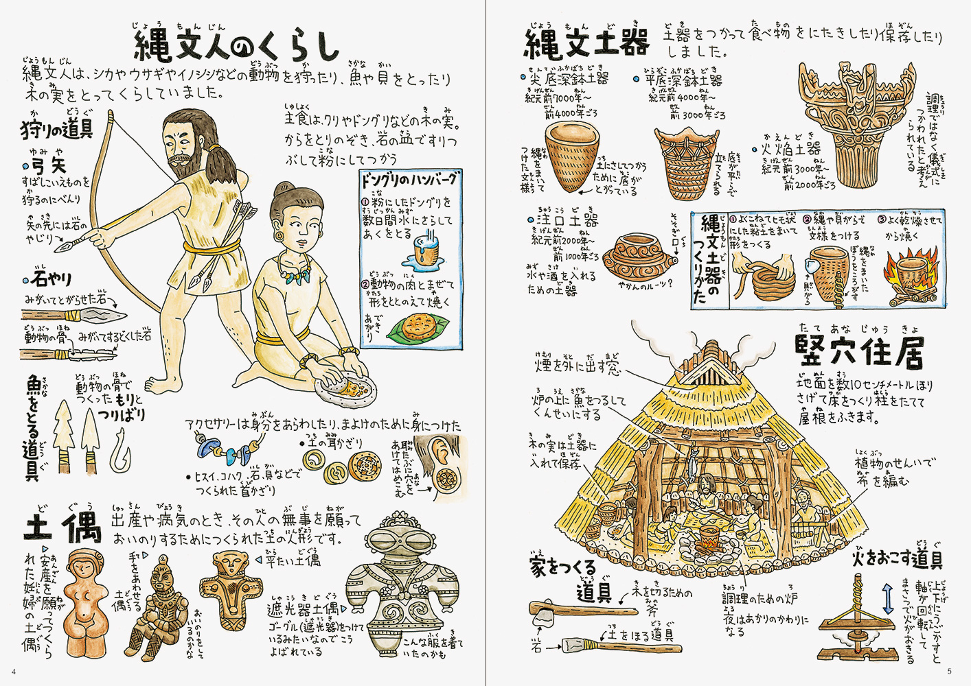 サムネイル画像2